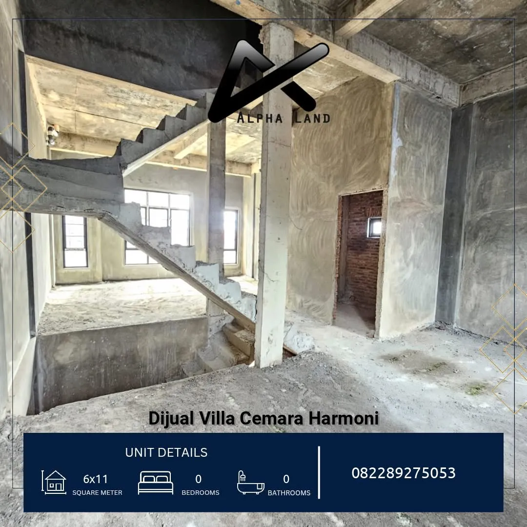 Alphalandproperti.com