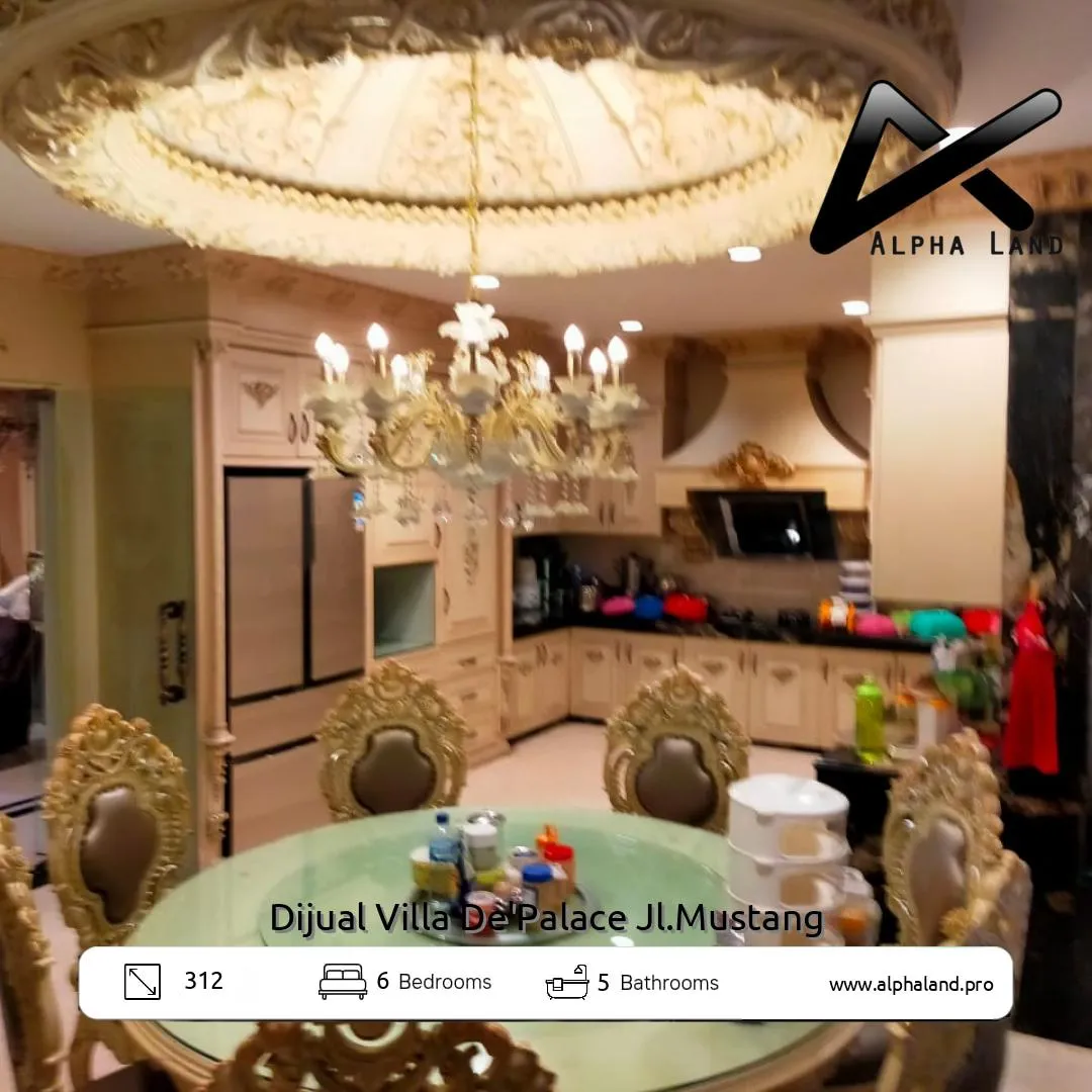 Alphalandproperti.com