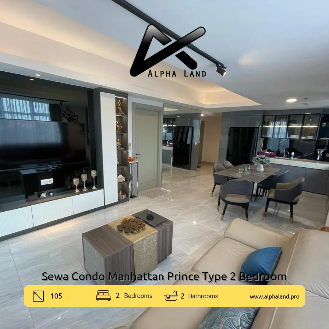 Alphalandproperti.com