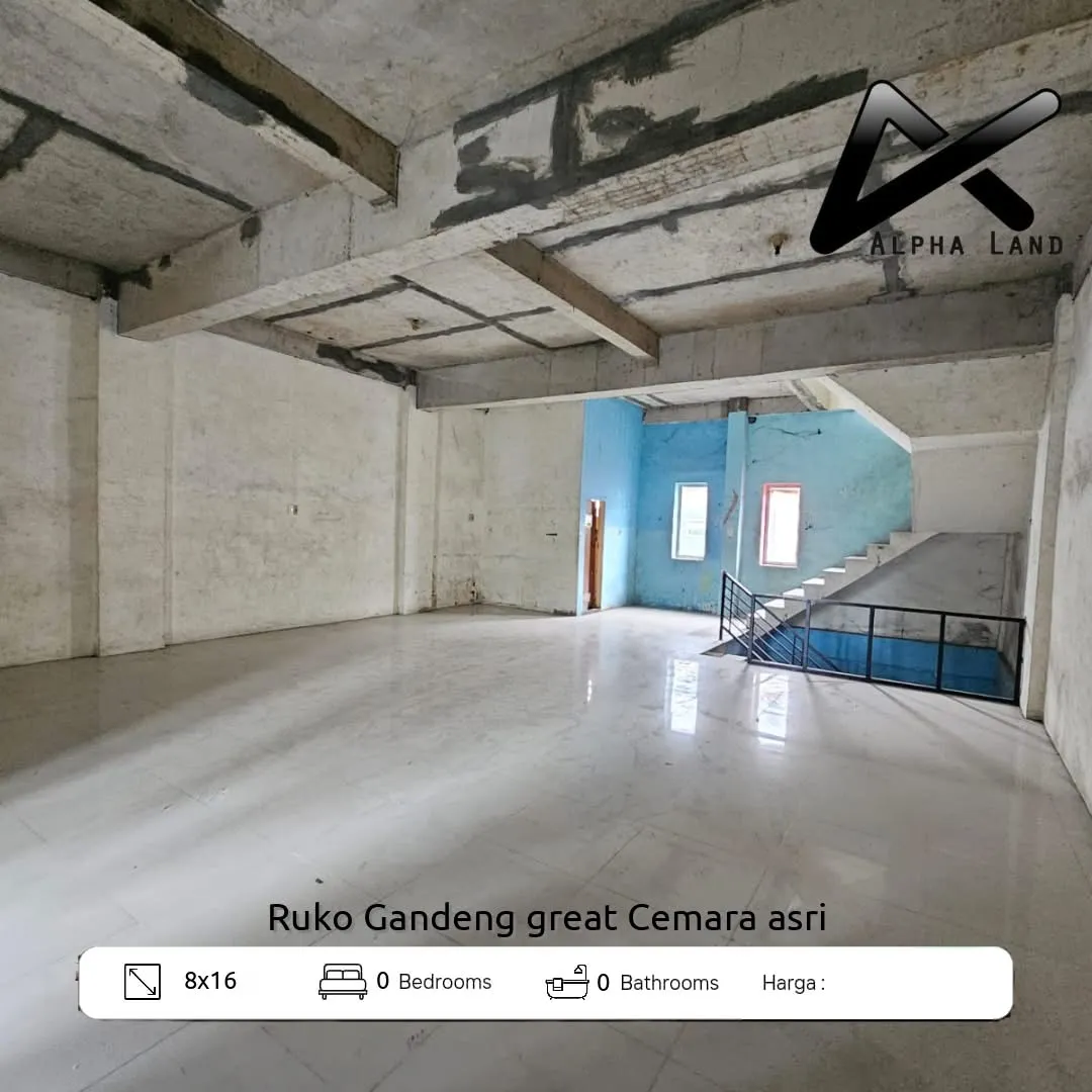 Alphalandproperti.com