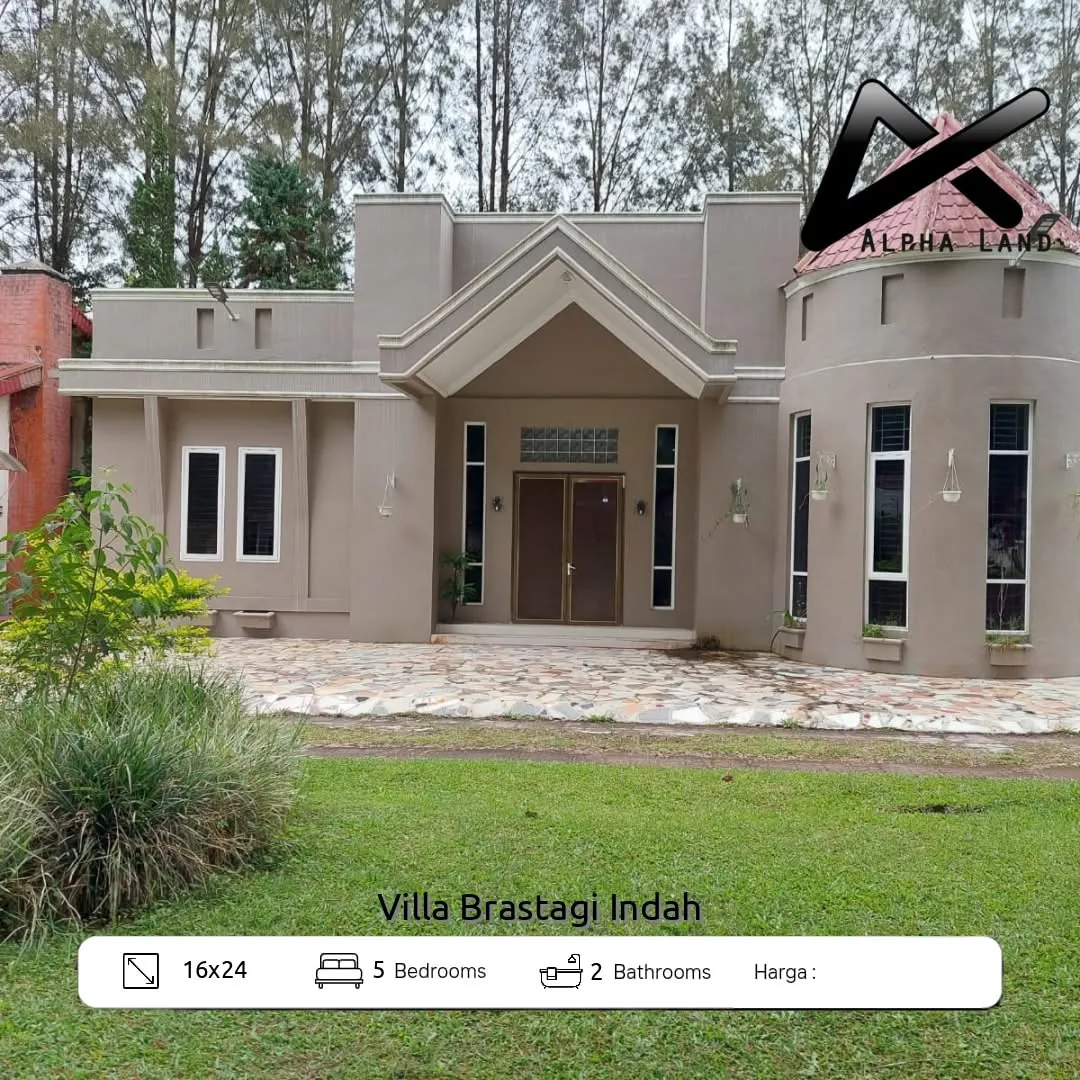 Alphalandproperti.com