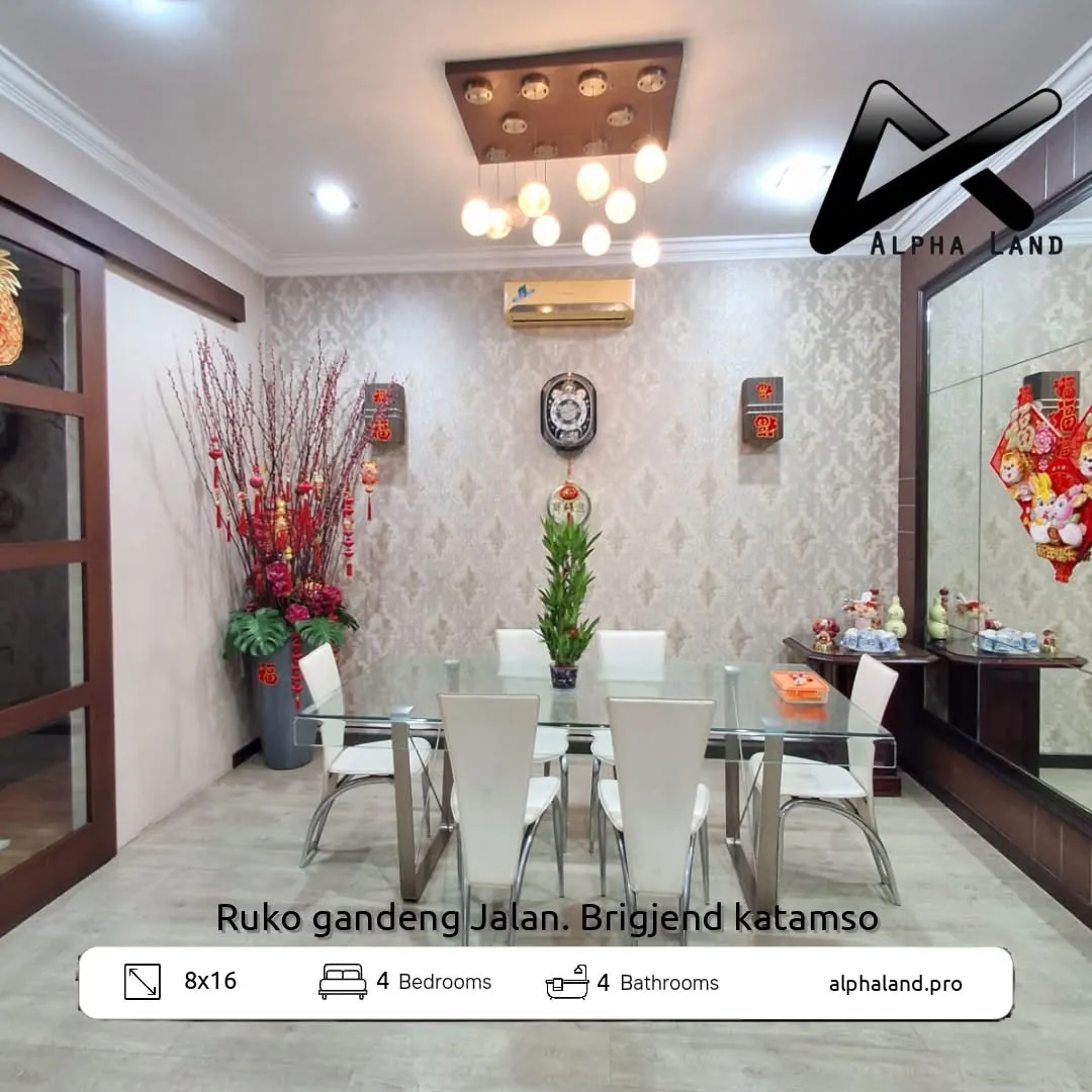 Alphalandproperti.com