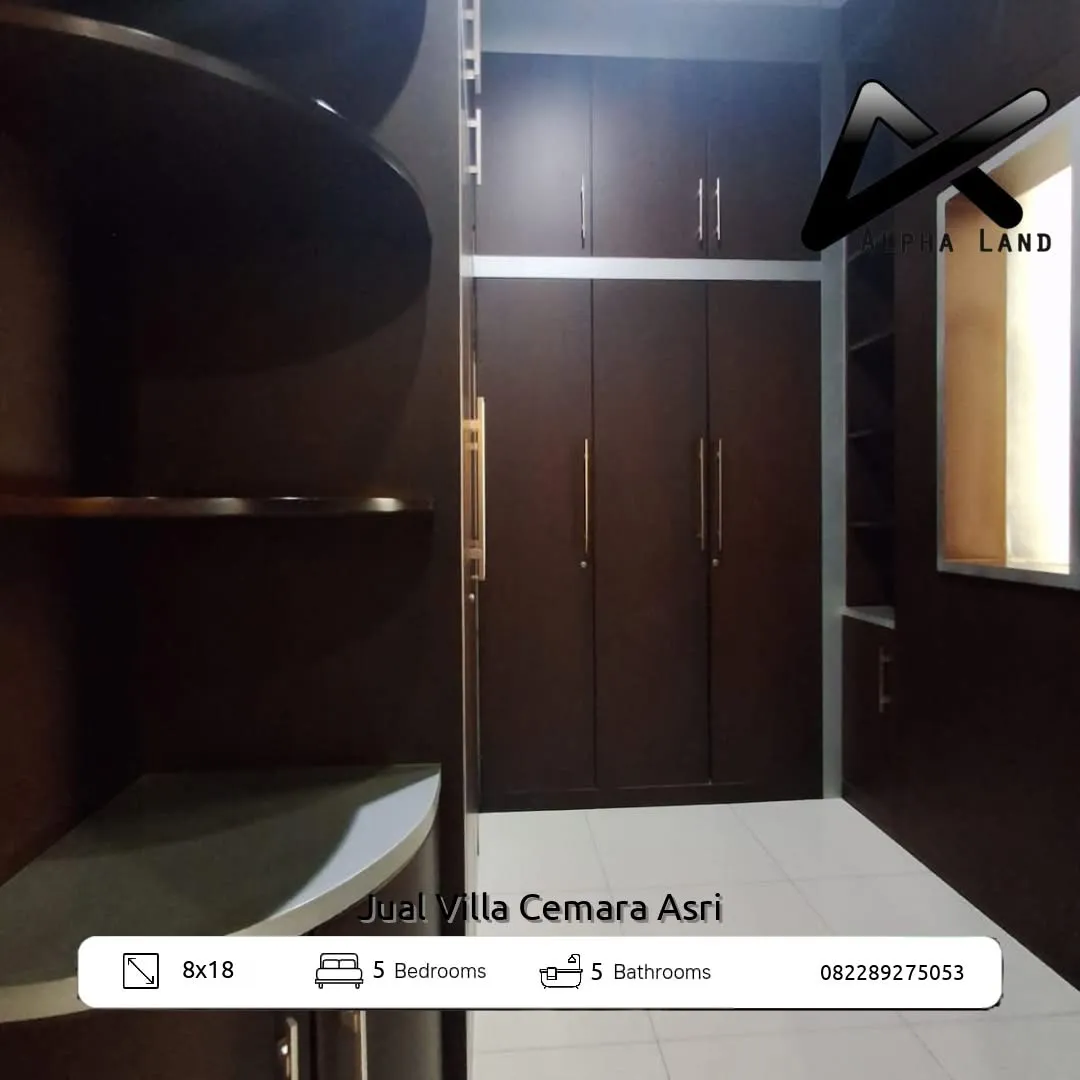 Alphalandproperti.com