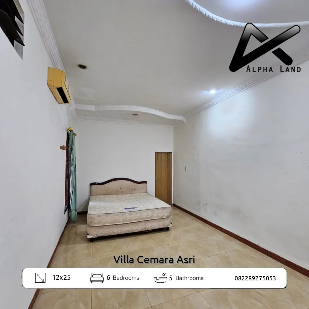 Alphalandproperti.com