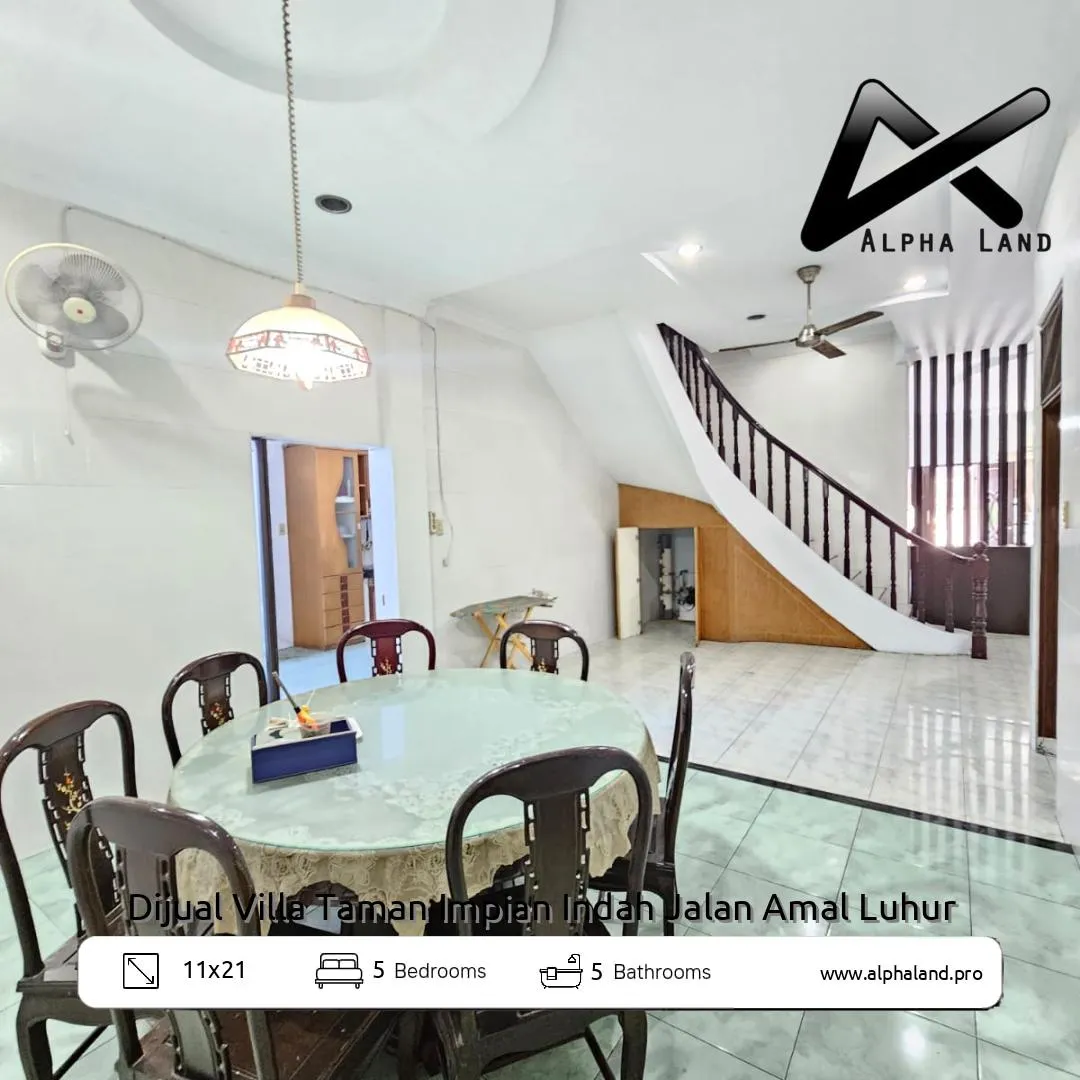 Alphalandproperti.com