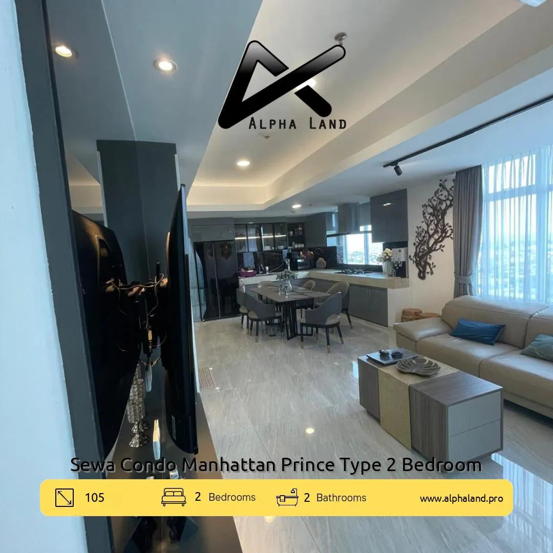 Alphalandproperti.com