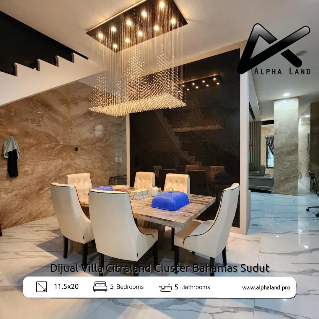 Alphalandproperti.com