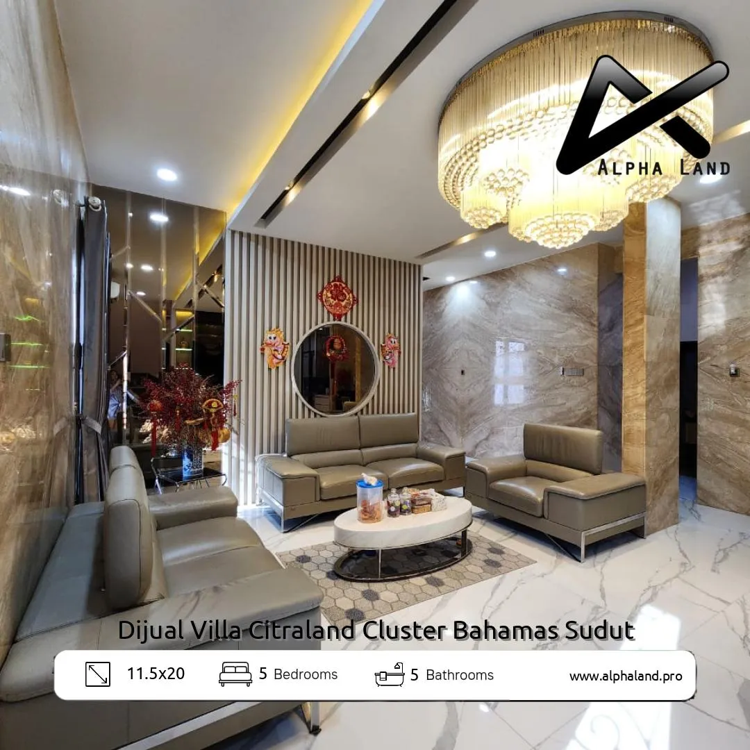 Alphalandproperti.com