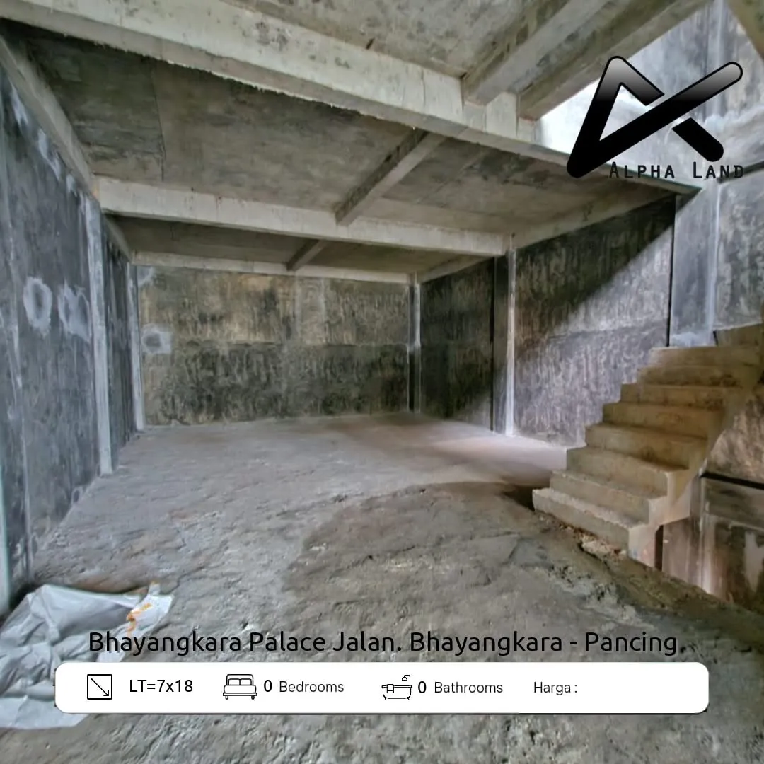 Alphalandproperti.com