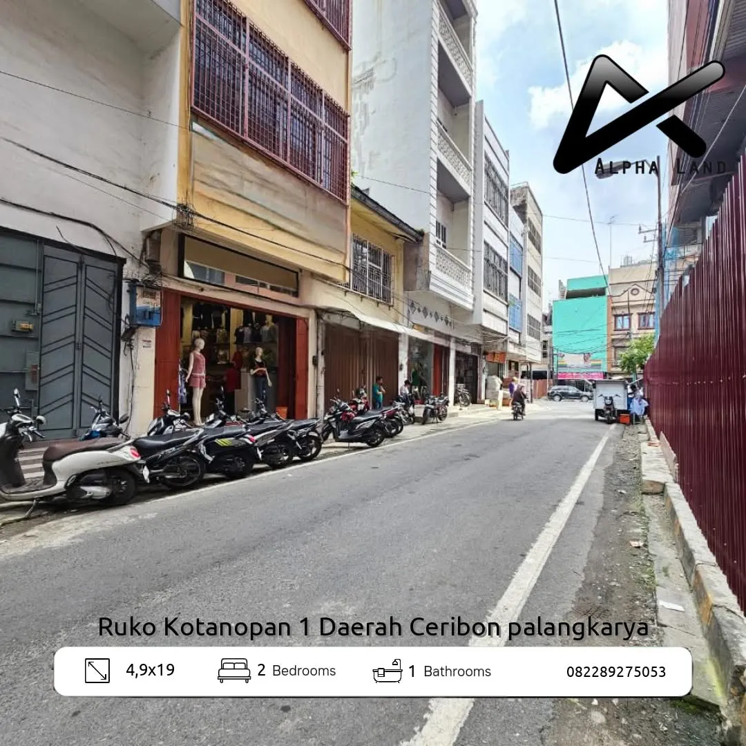 Alphalandproperti.com