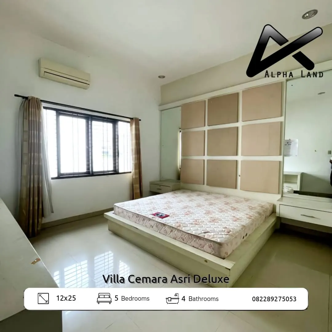 Alphalandproperti.com