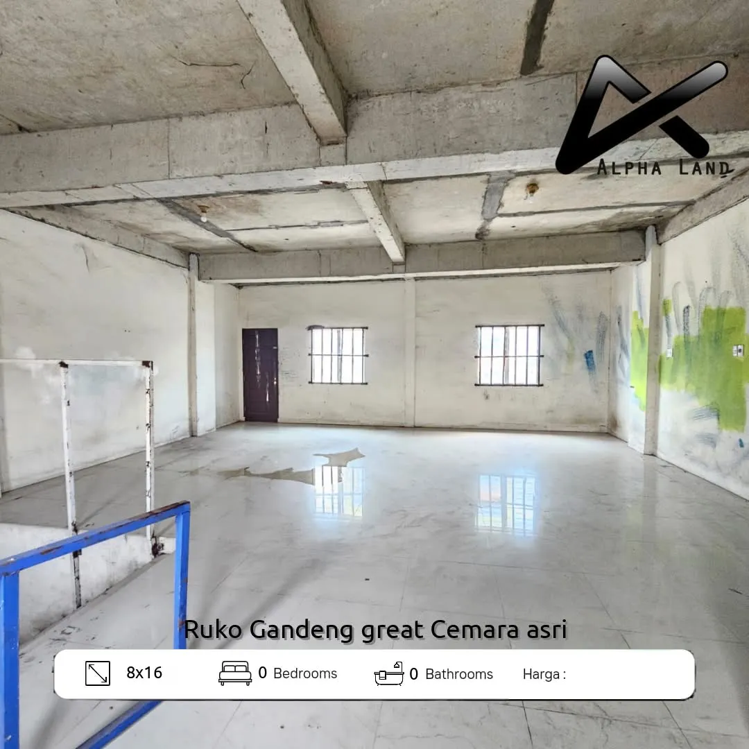 Alphalandproperti.com