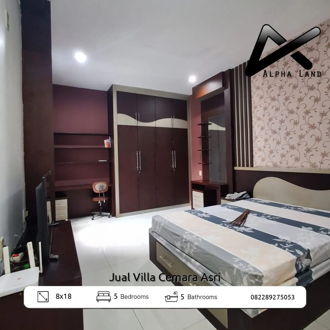 Alphalandproperti.com