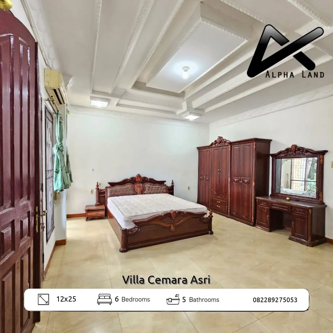 Alphalandproperti.com