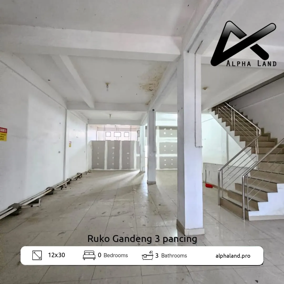 Alphalandproperti.com