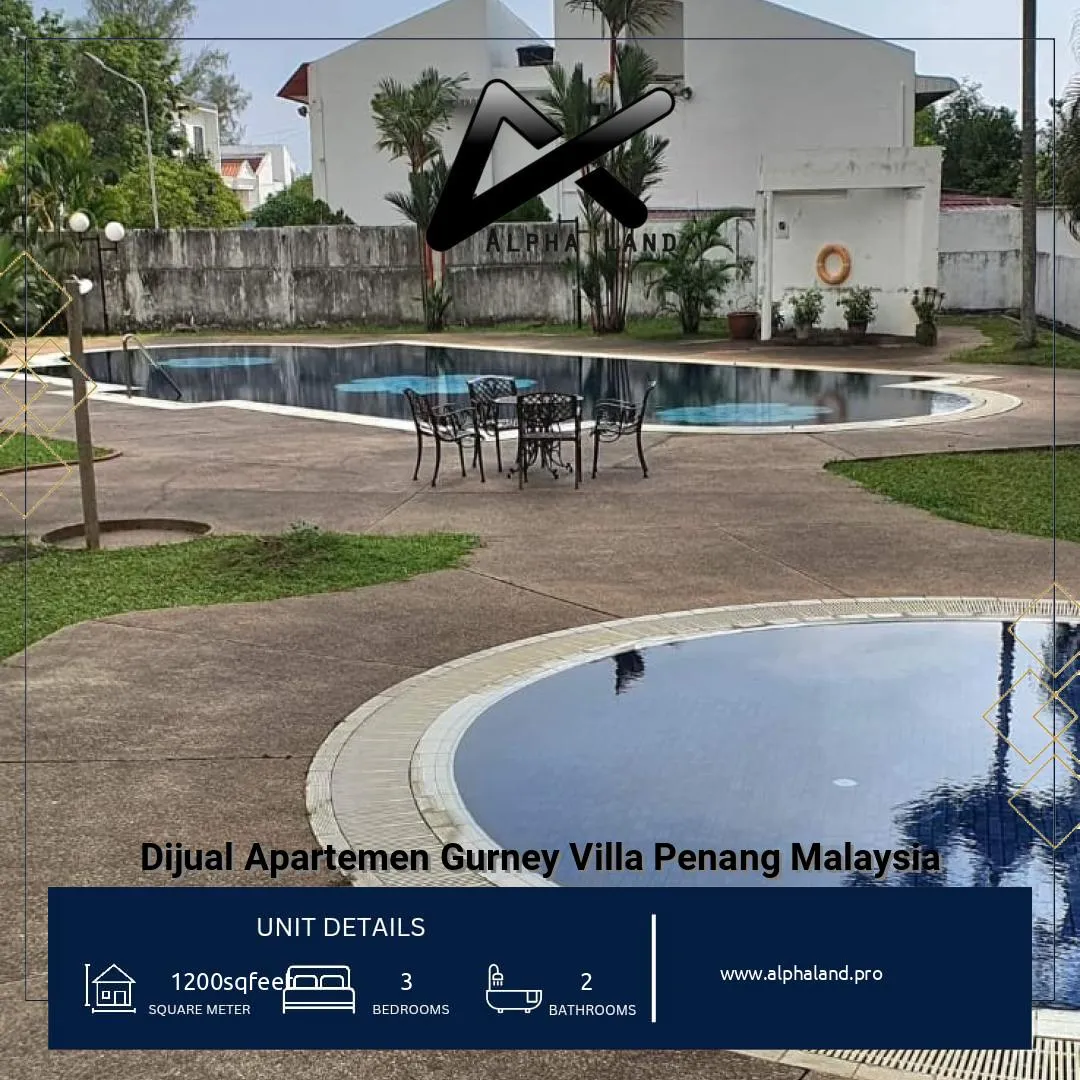 Alphalandproperti.com