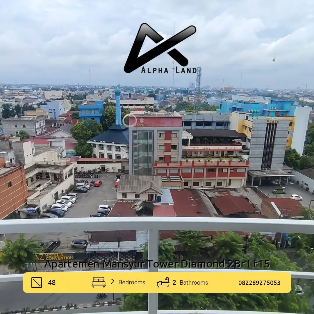 Alphalandproperti.com