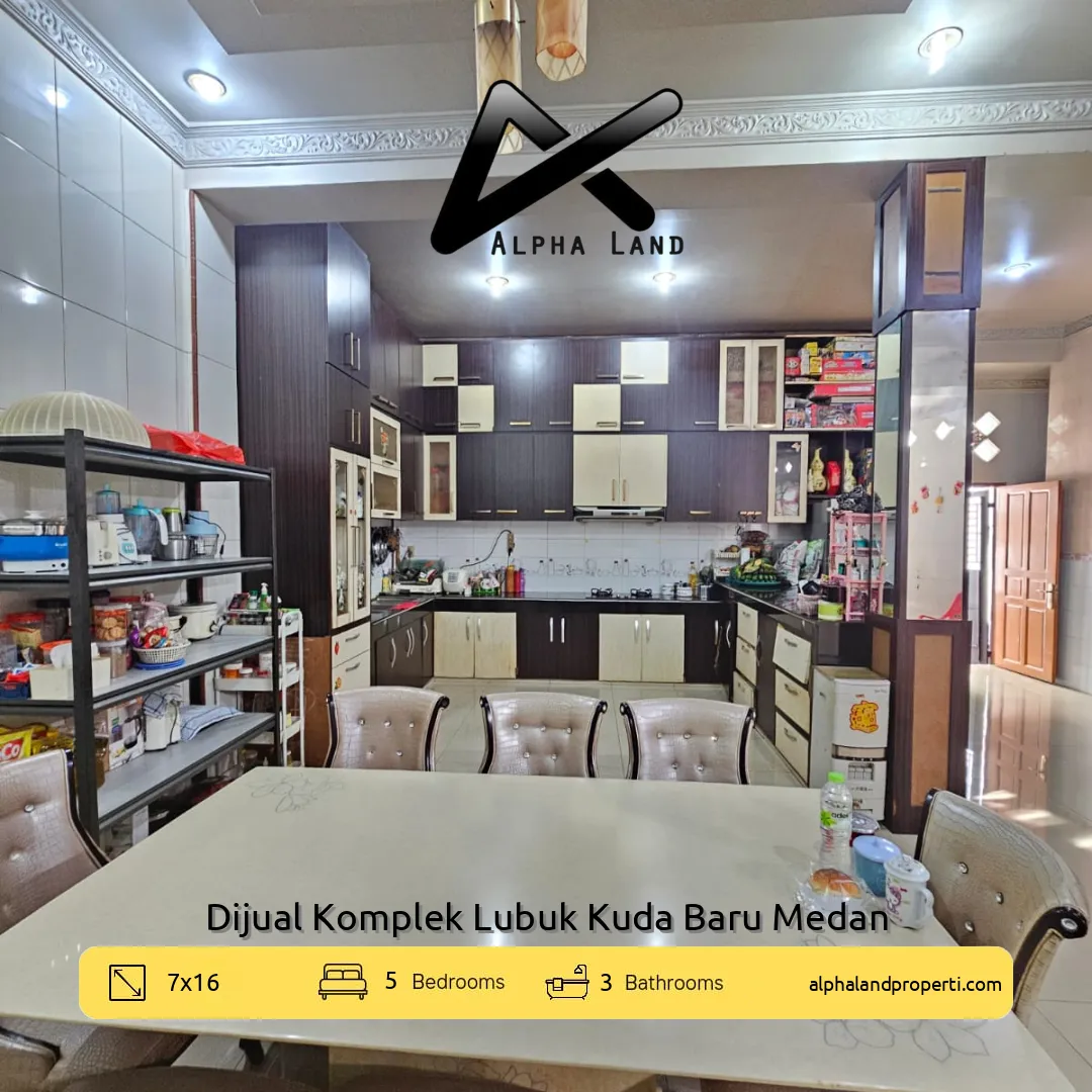 Alphalandproperti.com