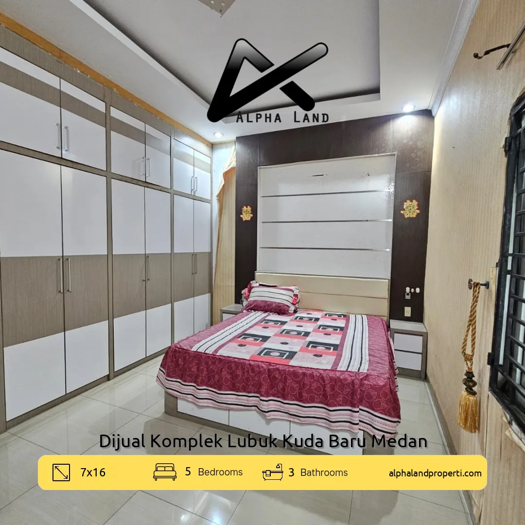 Alphalandproperti.com