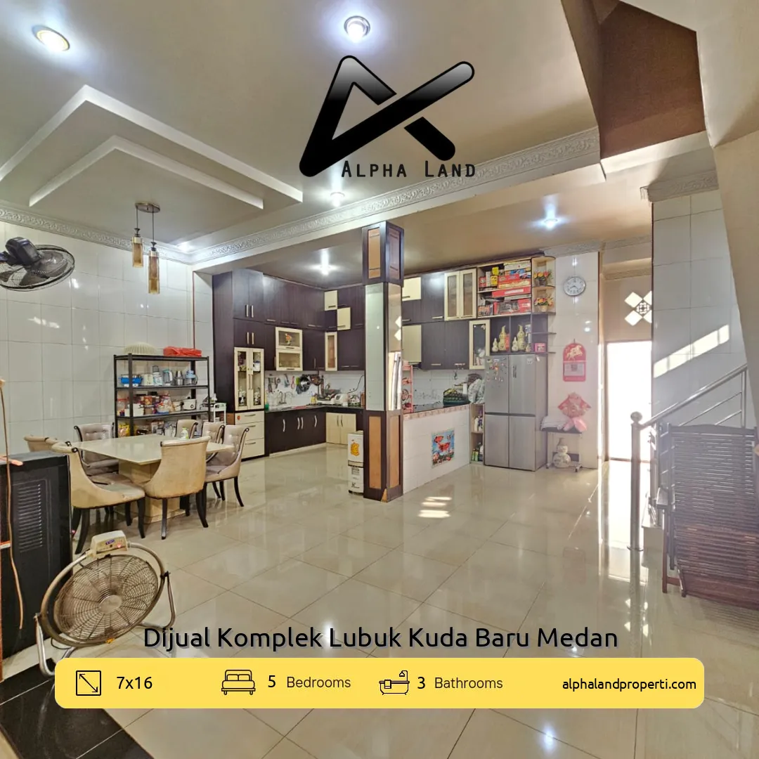 Alphalandproperti.com
