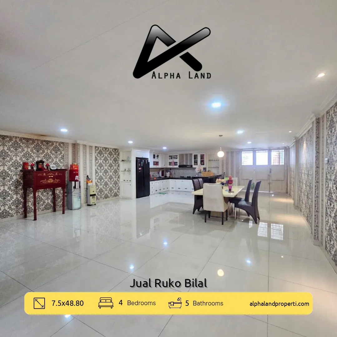 Alphalandproperti.com