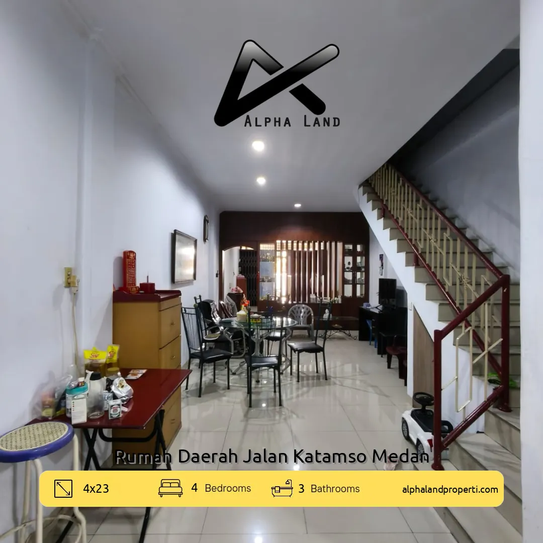 Alphalandproperti.com