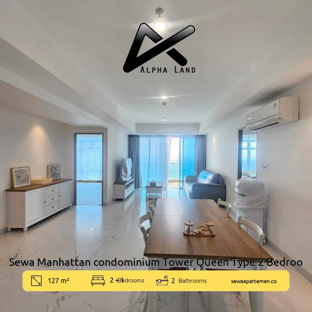 Alphalandproperti.com