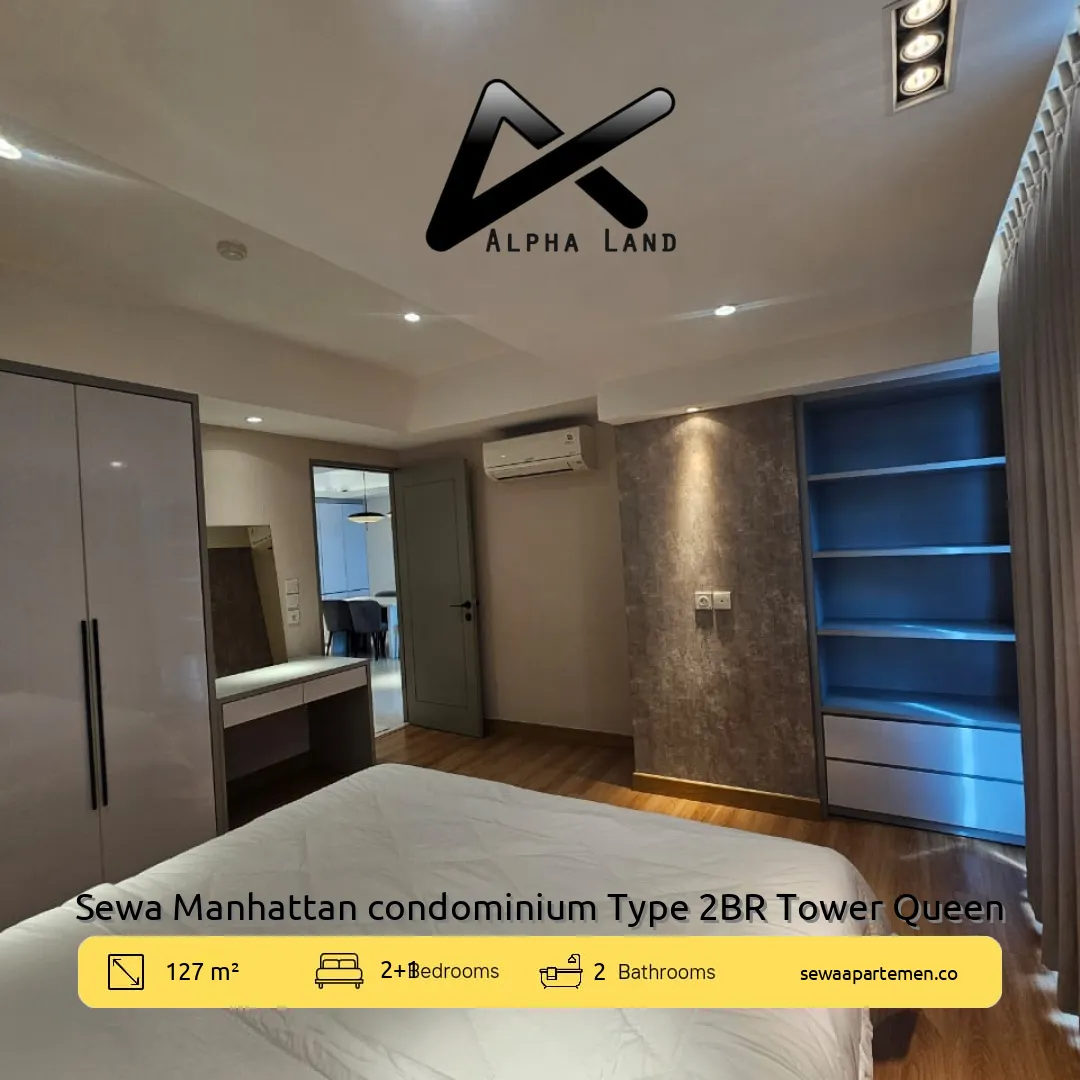 Alphalandproperti.com