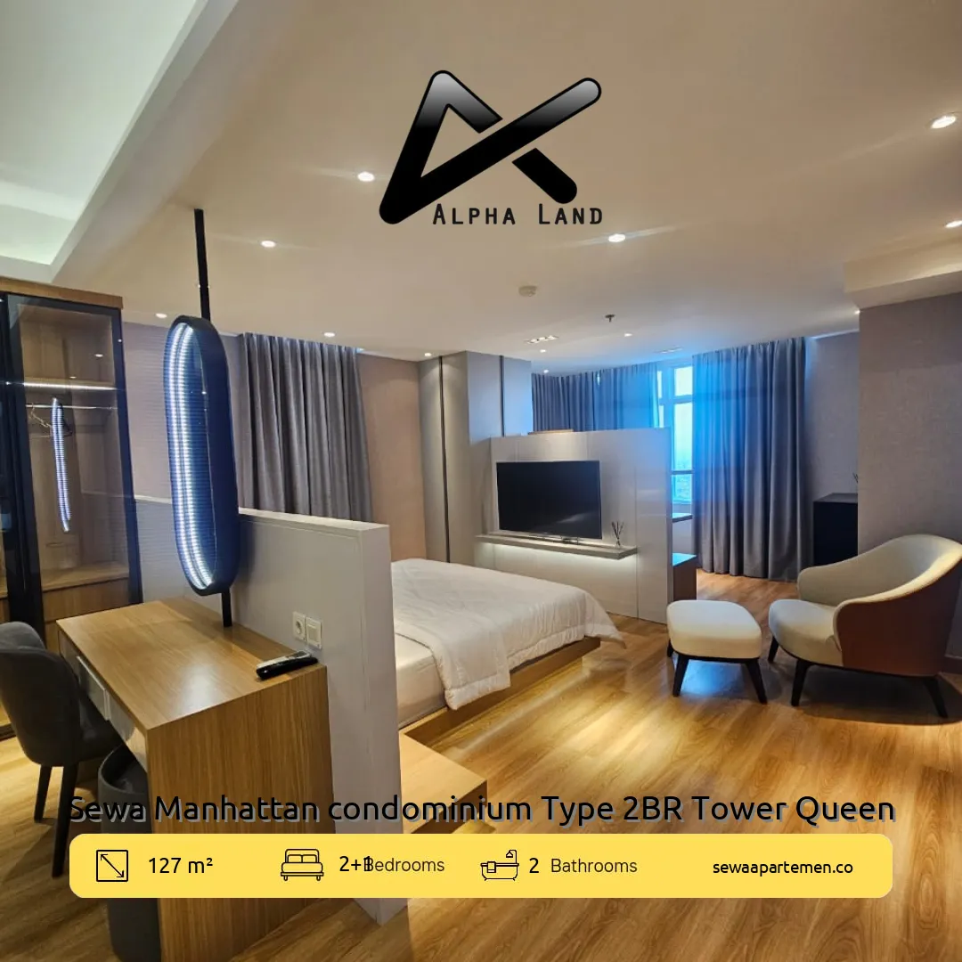 Alphalandproperti.com