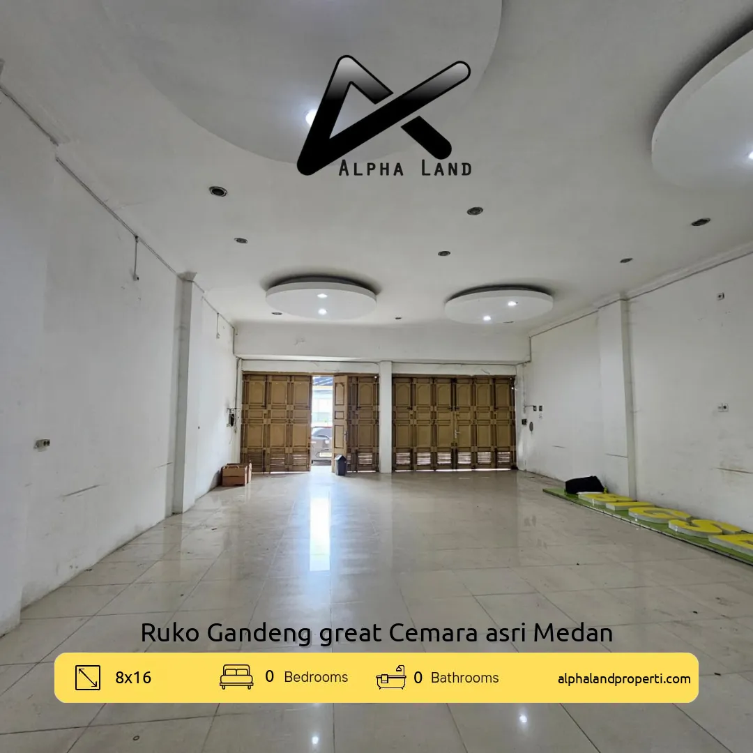Alphalandproperti.com